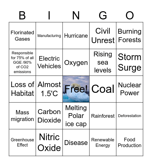 Global Warming Bingo Card