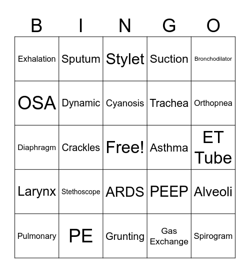 Respiratory Bingo Card