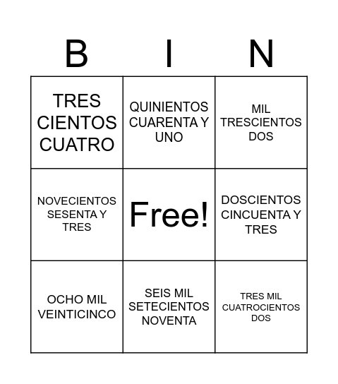 NÚMEROS DE TRES Y CUATRO CIFRAS Bingo Card