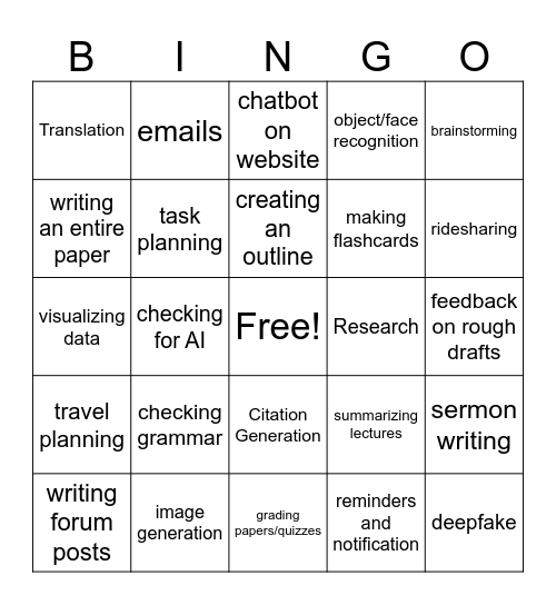 Experience with Artificial Intelligence Bingo Card