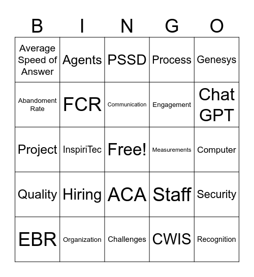 Summit Bingo!!! Bingo Card