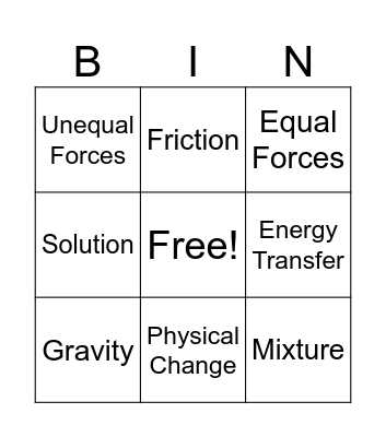 Equal and Unequal Forces Bingo Card