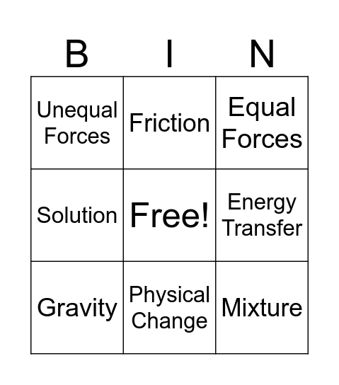 Equal and Unequal Forces Bingo Card