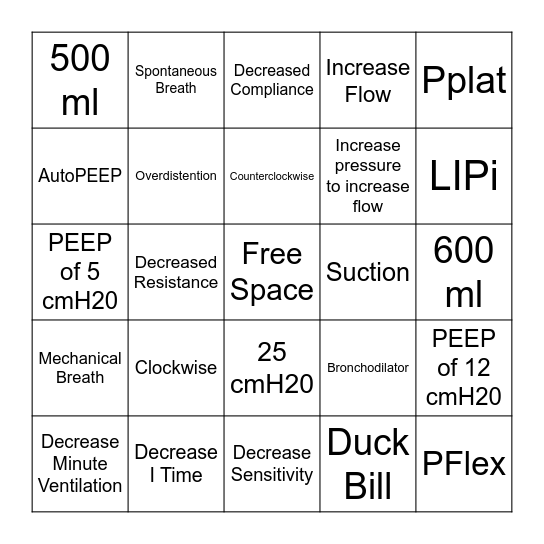 Ventilator Graphics Bingo Card