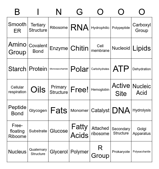 Macros/Cells EXTREME BINGO Card