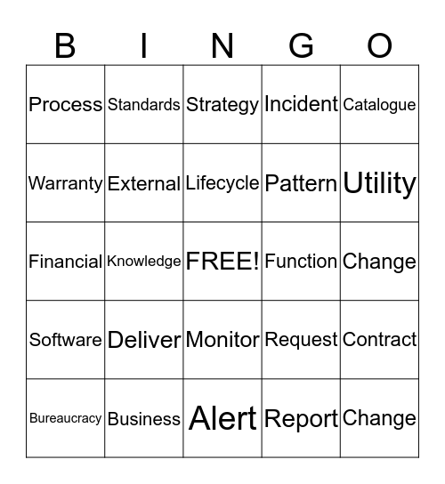 ITIL Bingo Card