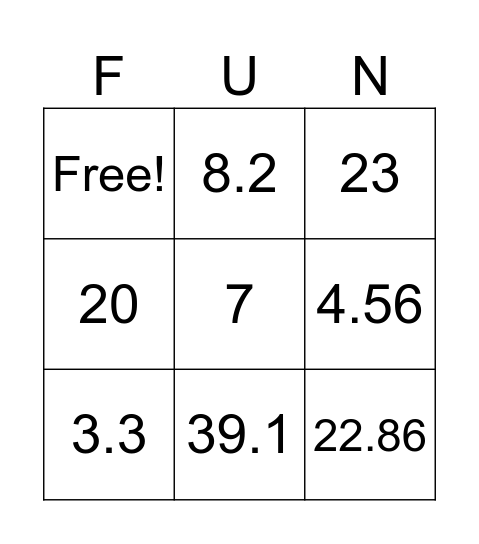 Rounding Decimals Bingo Card