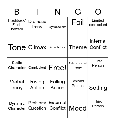 Elements of Story Terms Bingo Card