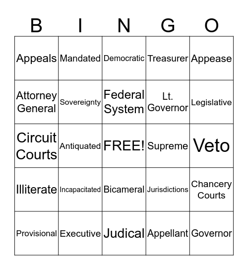 Mississippi Studies Chapter 5 & 6 Bingo Card