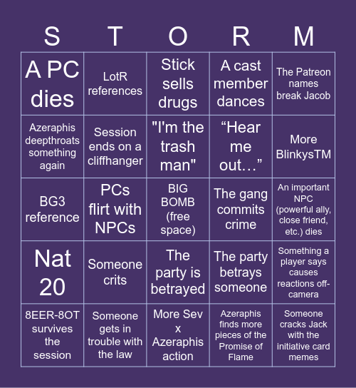 Eberron: City of Towers - Session 28 Bingo Card