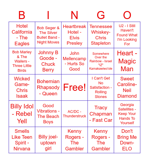 The top Iconic songs of all time bingo list 1 Bingo Card