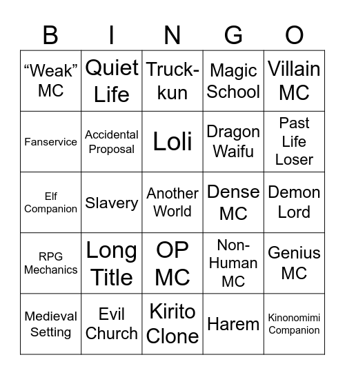 Isekai Bingo Card