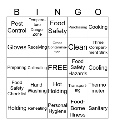 Food Safety Bingo Card