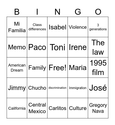 Mi Familia Bingo Card