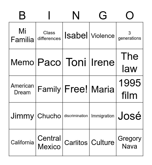 Mi Familia Bingo Card