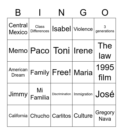 Untitled Bingo Card