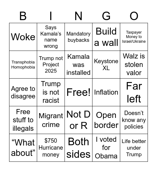 MAGA TALKING POINTS Bingo Card