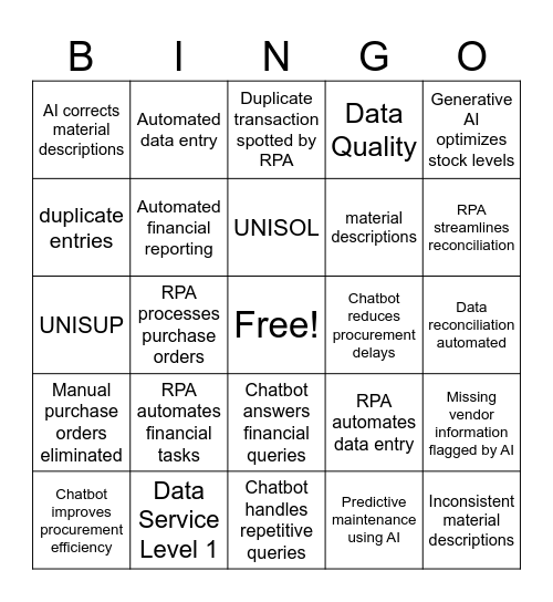 Automation Bingo Card