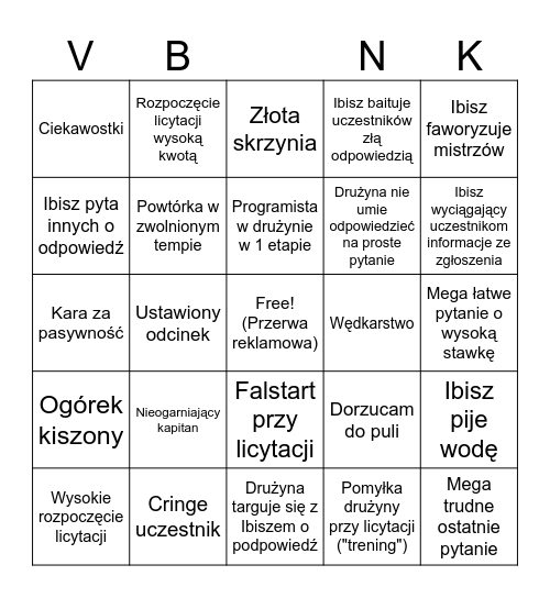 AWANTURA O KASĘ BINGO Card