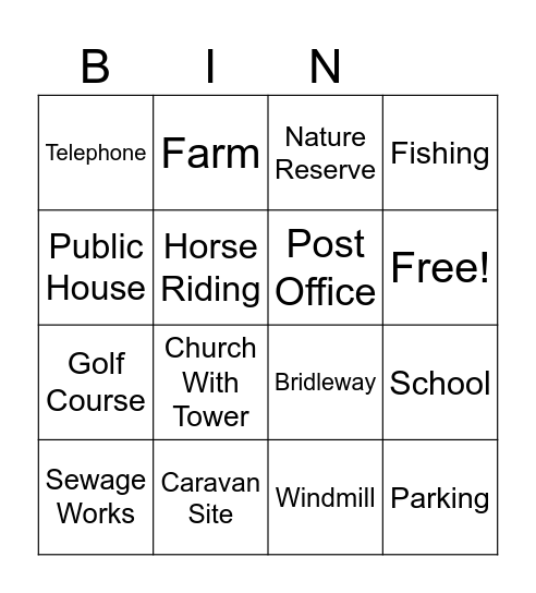 Map Symbol Bingo Card