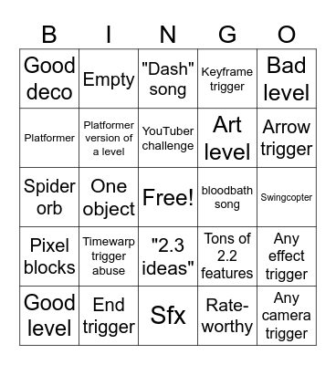 Geometry Dash 2.2 Recent Tab Bingo Card