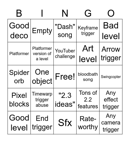 Geometry Dash 2.2 Recent Tab Bingo Card