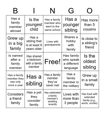 Unit 5: Family Bingo (B2.1) Bingo Card