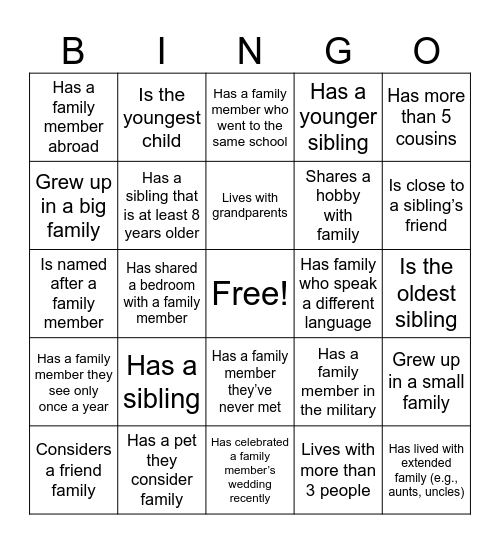 Unit 5: Family Bingo (B2.1) Bingo Card