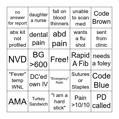 Emergency Department Bingo Card