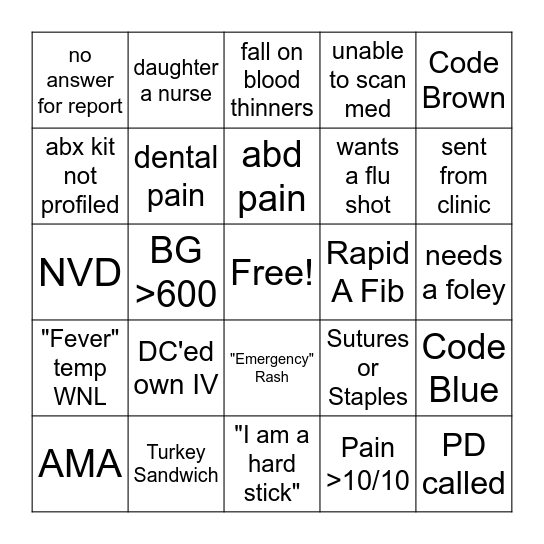 Emergency Department Bingo Card