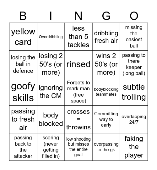 DJANKARA BINGO Card