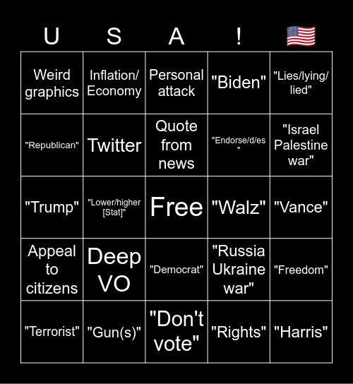 Political ad bingo Card