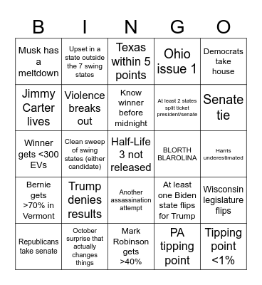 Election Bingo 10/5/2024 Bingo Card