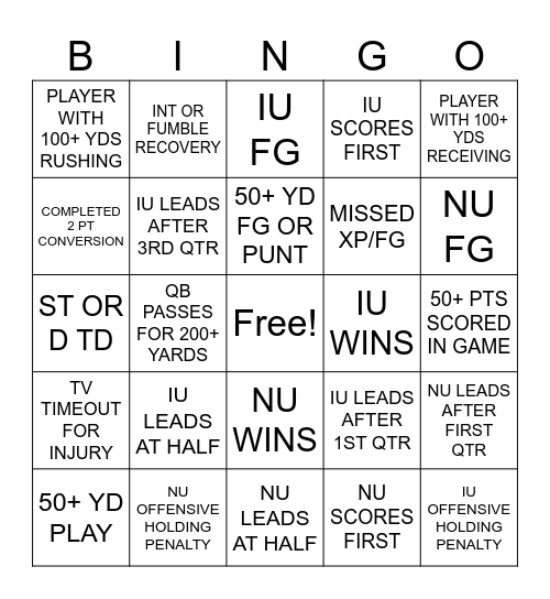 Indiana vs Northwestern Bingo Card