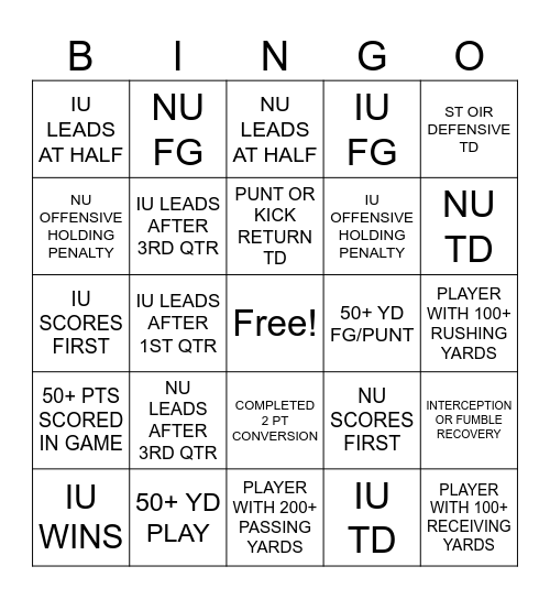 INDIANA VS NORTHWESTERN Bingo Card