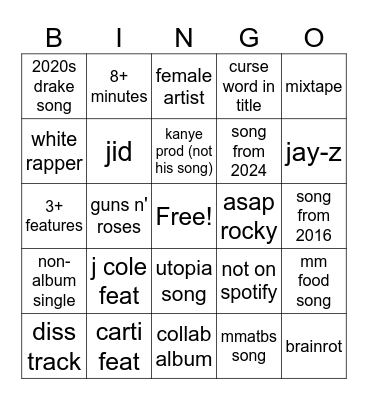 spotify Bingo Card