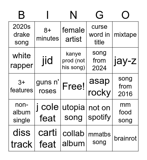 spotify Bingo Card