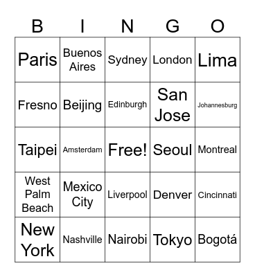 Linkin Park Tour 2025 Cities Bingo Card