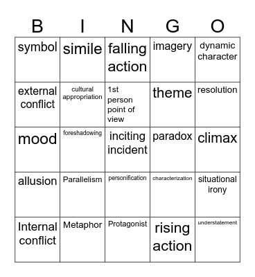 Part-Time Indian Bingo Card