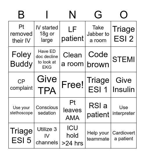 Emergency Nurses Week Bingo Card