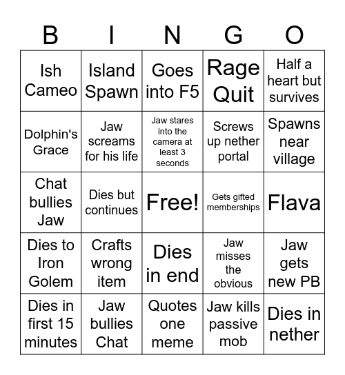 Jaw Speedrun Bingo Card