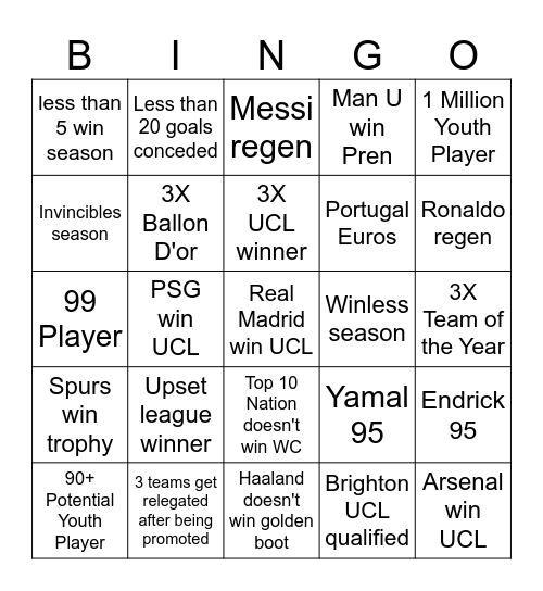 FC25 Bingo Card