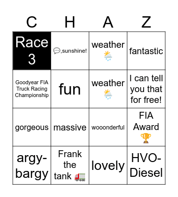 Chaz Bingo Jarama 🇪🇸 Bingo Card