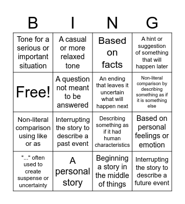 Key Terms Bingo Card