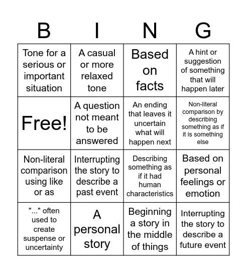 Key Terms Bingo Card