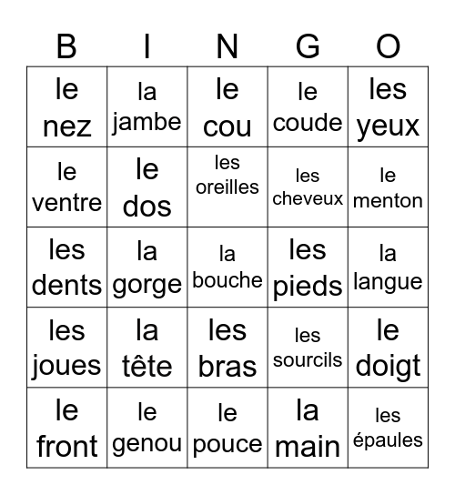 les parties du corps Bingo Card