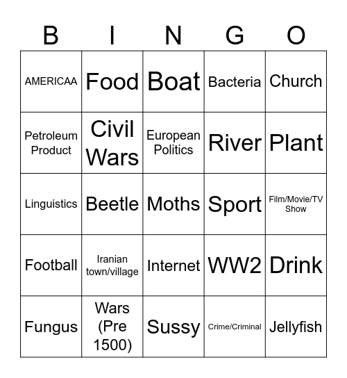 Wikipedia (English) Random Pages Bingo Card