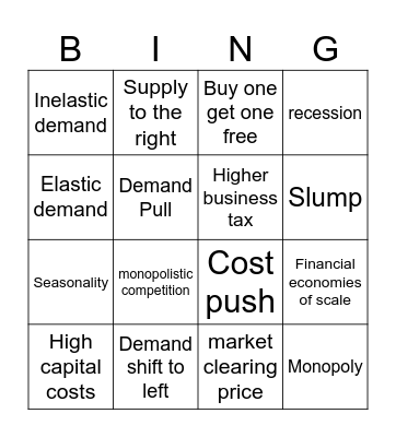 Economics Bingo Card