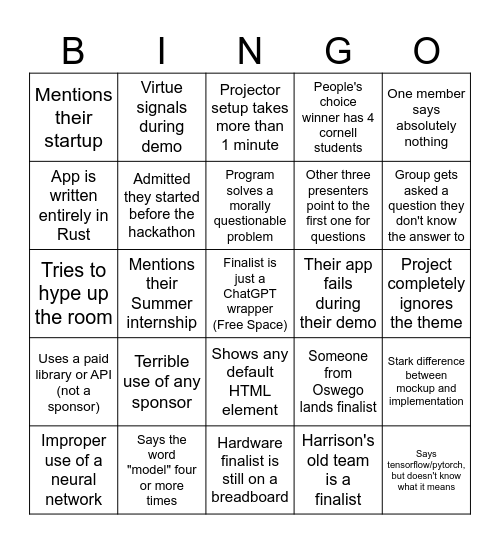 BRH Finalist Bingo Card