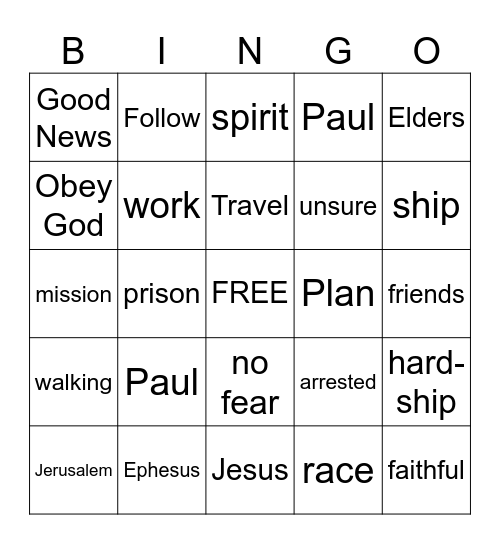 Paul Travels To Jerusalem Bingo Card